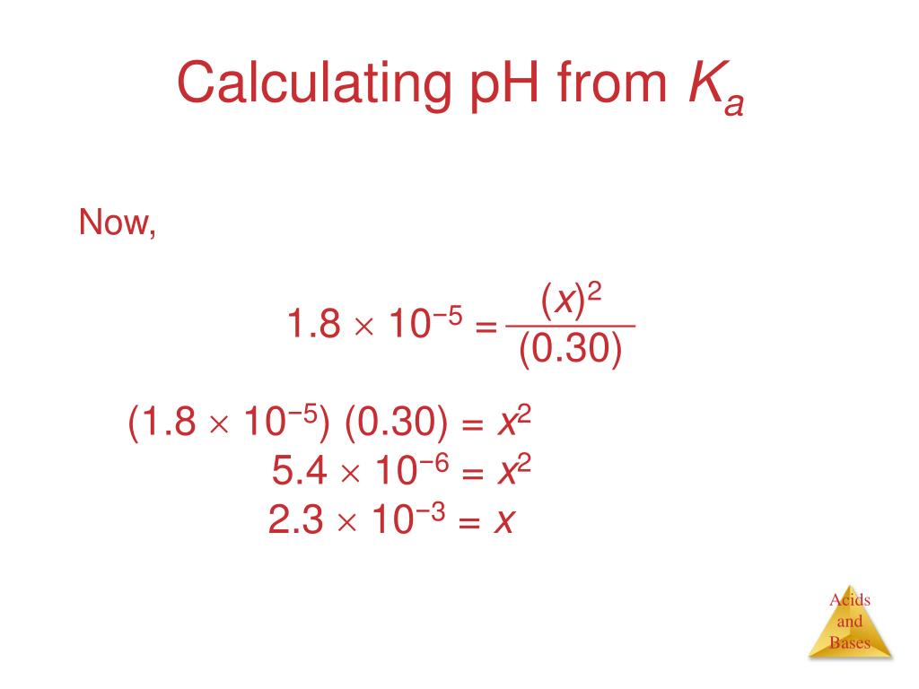 PPT Calculating Percent Ionization PowerPoint Presentation, free