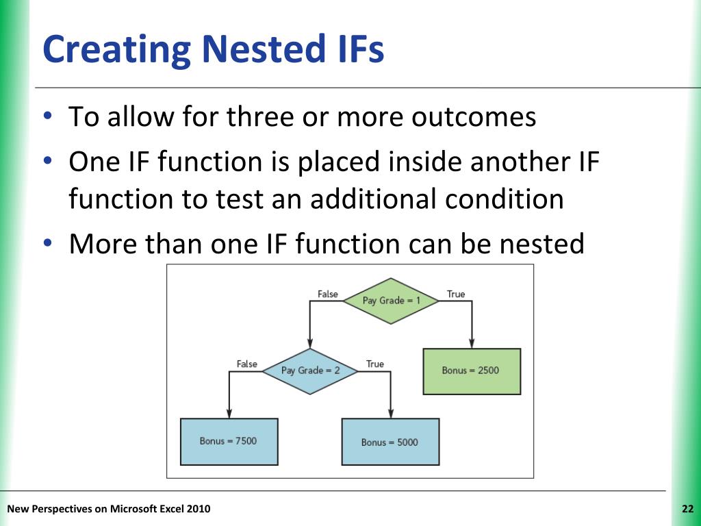 PPT Tutorial 7 Using Advanced Functions and Conditional Formatting