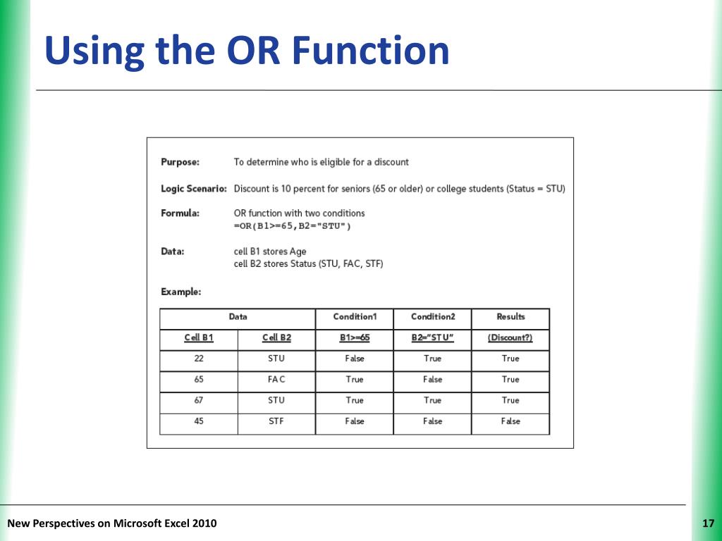 PPT Tutorial 7 Using Advanced Functions and Conditional Formatting