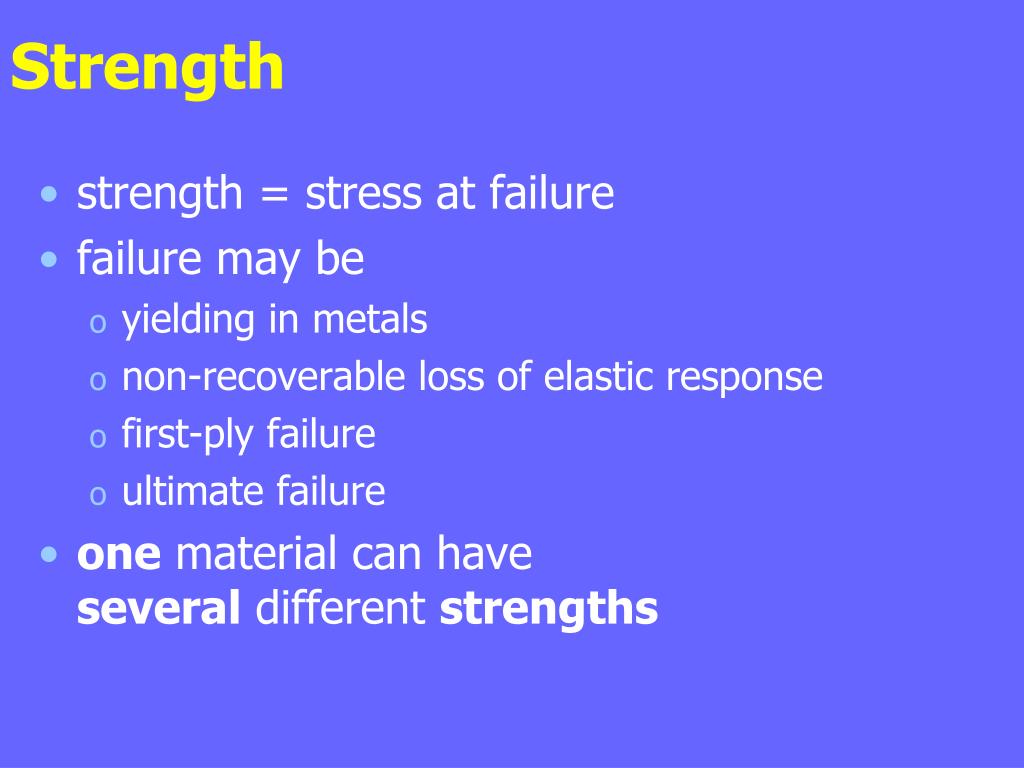 PPT Failure of composites PowerPoint Presentation, free download ID