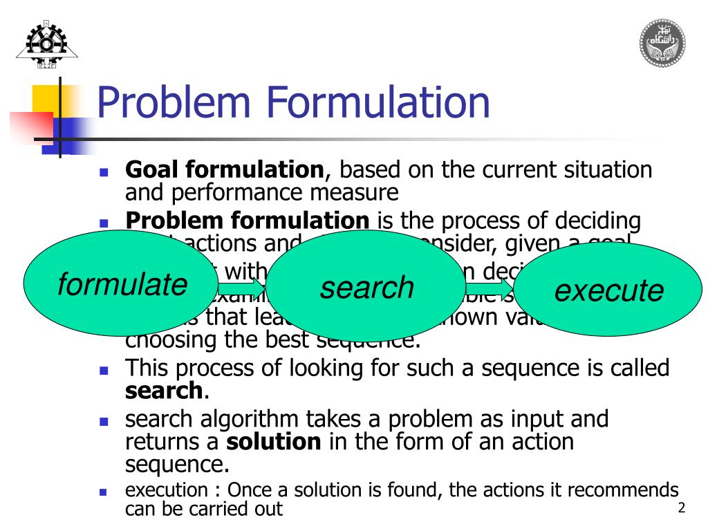 PPT Introduction to AI Lecture 3 Uninformed Search