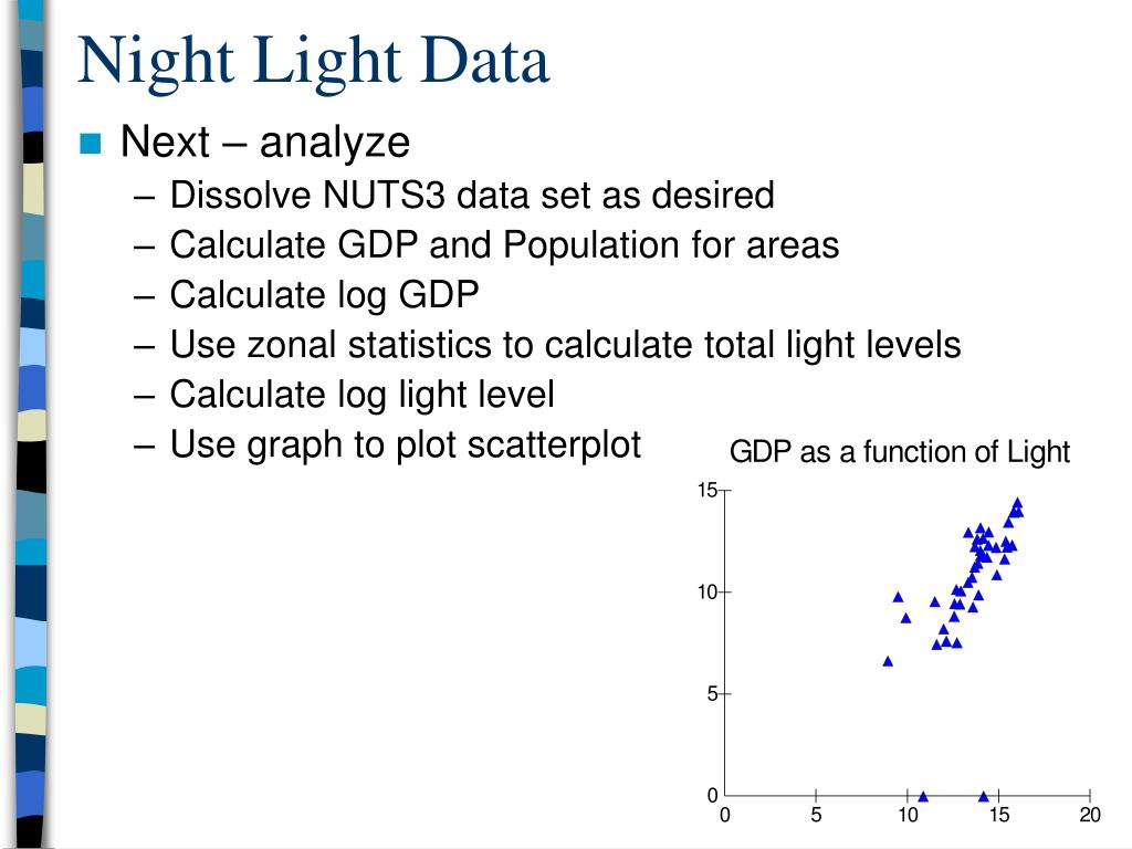 PPT 19 th Advanced Summer School in Regional Science PowerPoint