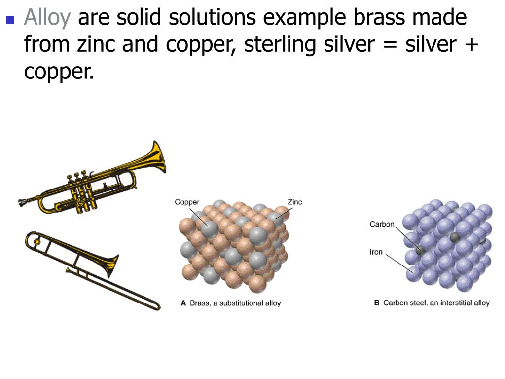 PPT Chapter 13 Solutions PowerPoint Presentation