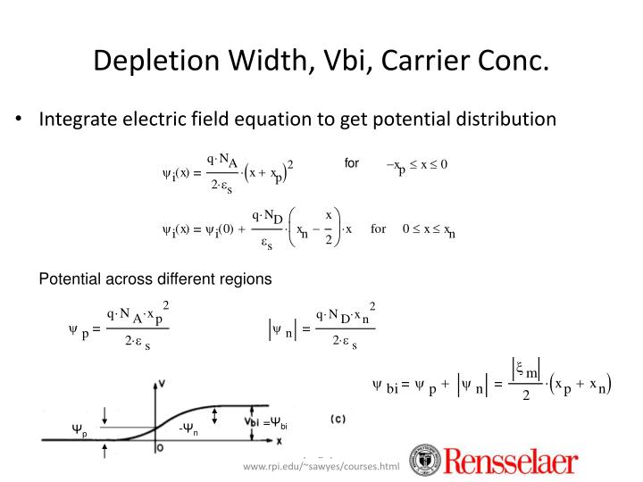 PPT ECSE6230 Semiconductor Devices and Models I Lecture 8 PowerPoint