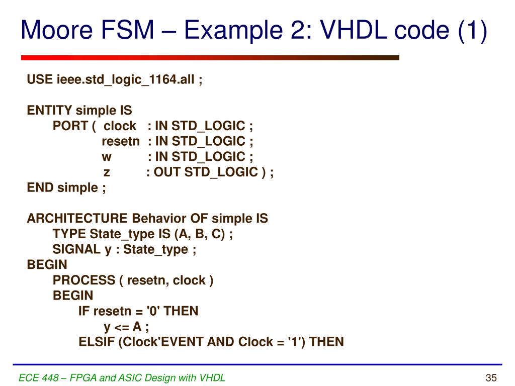 Search vhdl code for elevator CodeBus