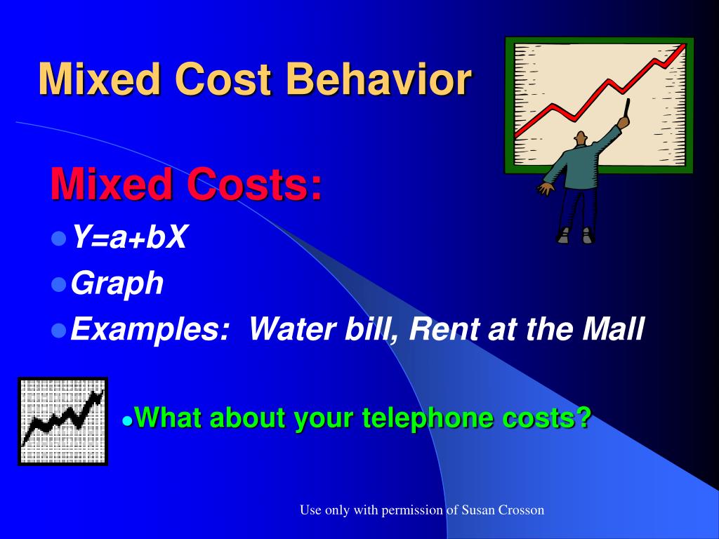 PPT Chapter 6 Cost Behavior Analysis PowerPoint Presentation, free
