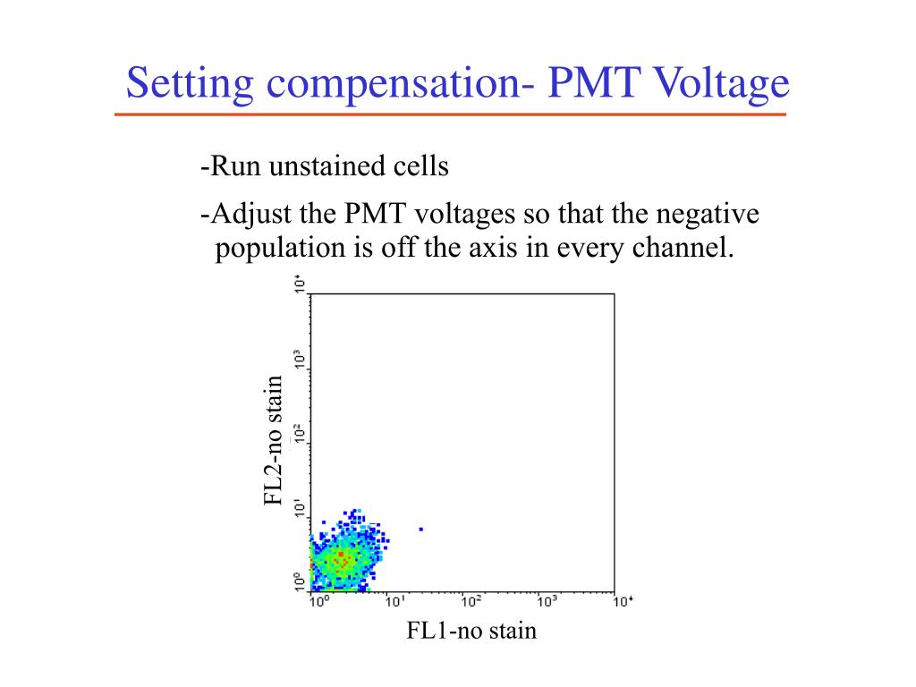 PPT Principles of Flow Cytometry PowerPoint Presentation