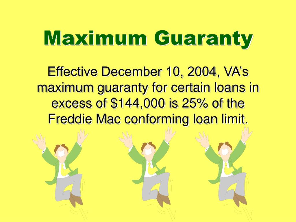 PPT Maximum Loan Amount PowerPoint Presentation, free download ID