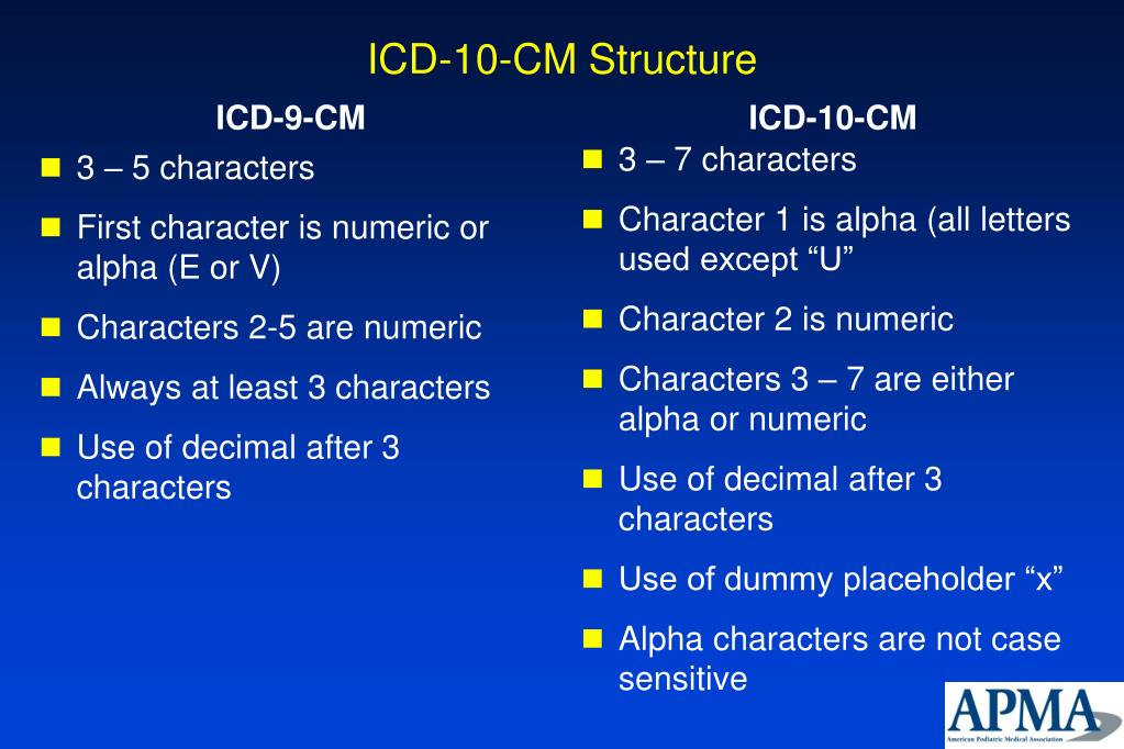 PPT Introduction to ICD10CM PowerPoint Presentation. free download ID608576