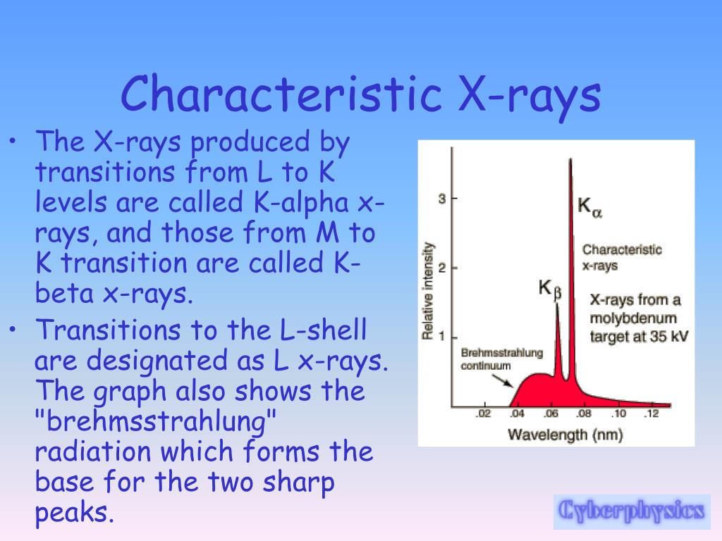 PPT Medical Physics at A Level PowerPoint Presentation, free download