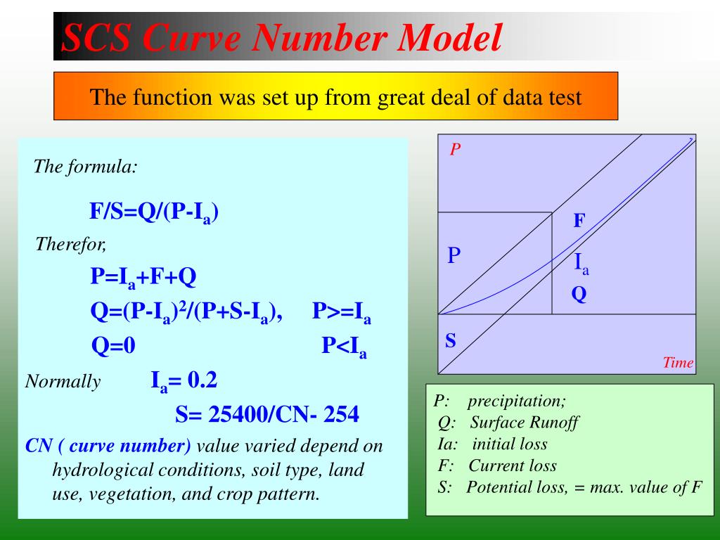 PPT AGNPS USER `S GUIDE PowerPoint Presentation, free download ID60930