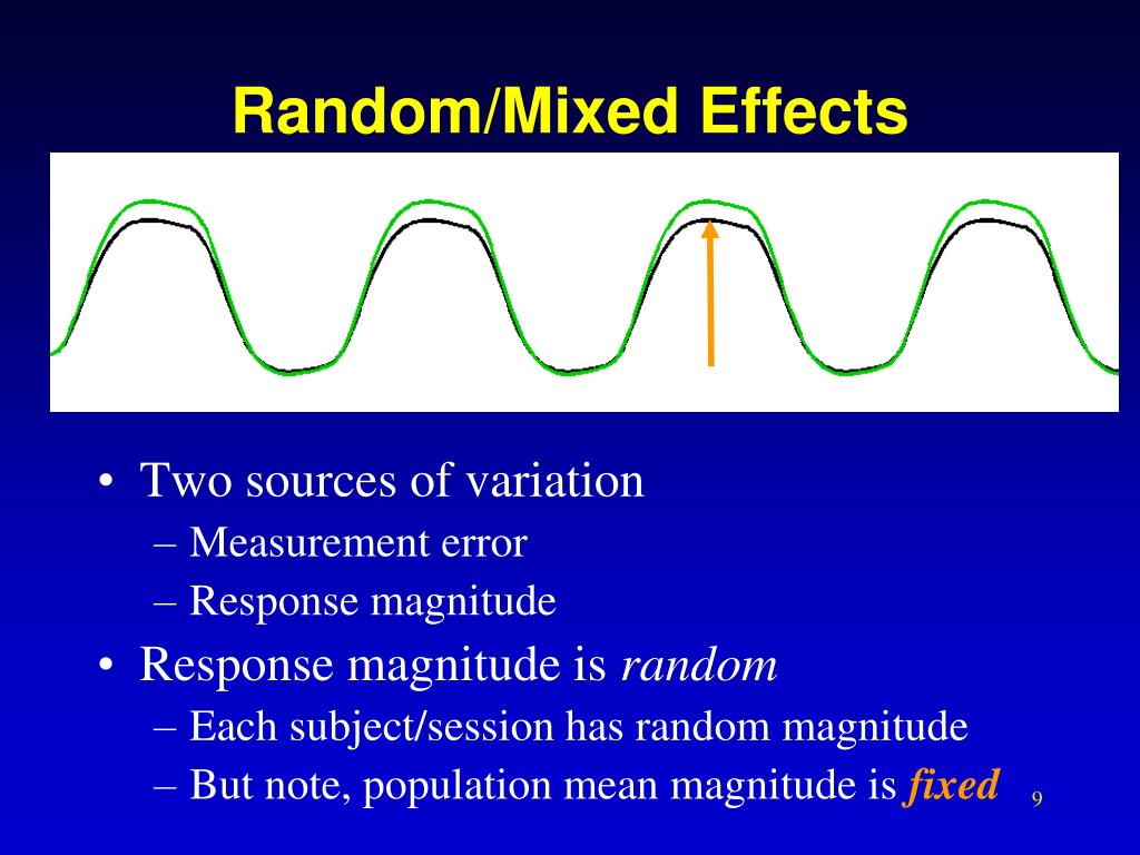 PPT Mixed effects and Group Modeling for fMRI data PowerPoint
