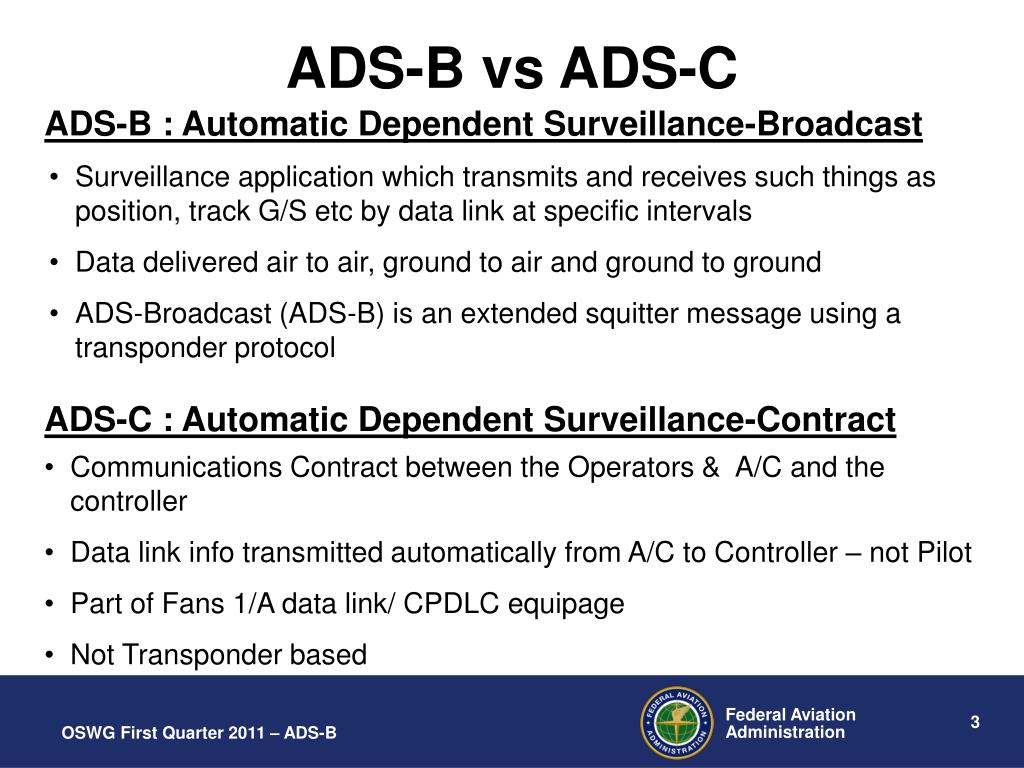 PPT ADSB Operational Approvals (now and in the future) PowerPoint
