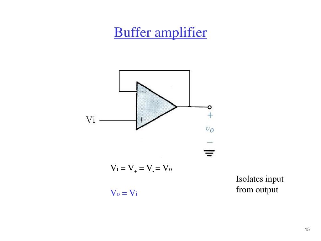 PPT Chap 2. Operational amplifiers (opamps) PowerPoint Presentation