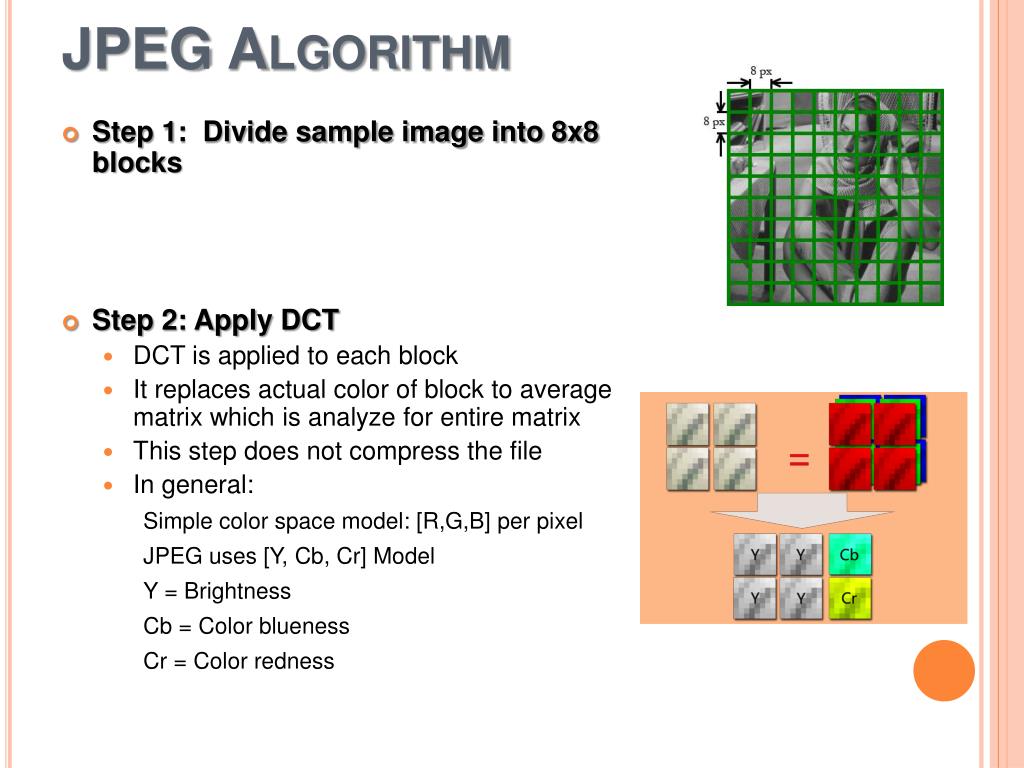 PPT JPEG Compression Algorithm In CUDA PowerPoint Presentation, free