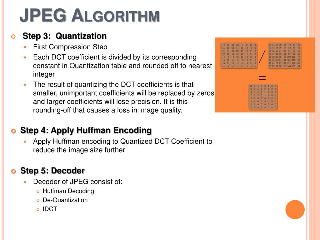 PPT JPEG Compression Algorithm In CUDA PowerPoint Presentation, free