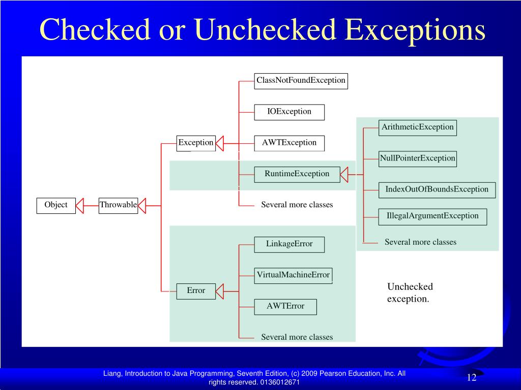 PPT Chapter 18 Exception Handling PowerPoint Presentation, free