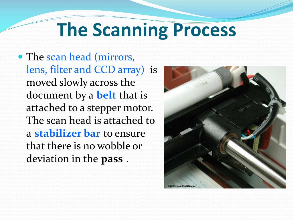 PPT Scanner PowerPoint Presentation, free download ID61328