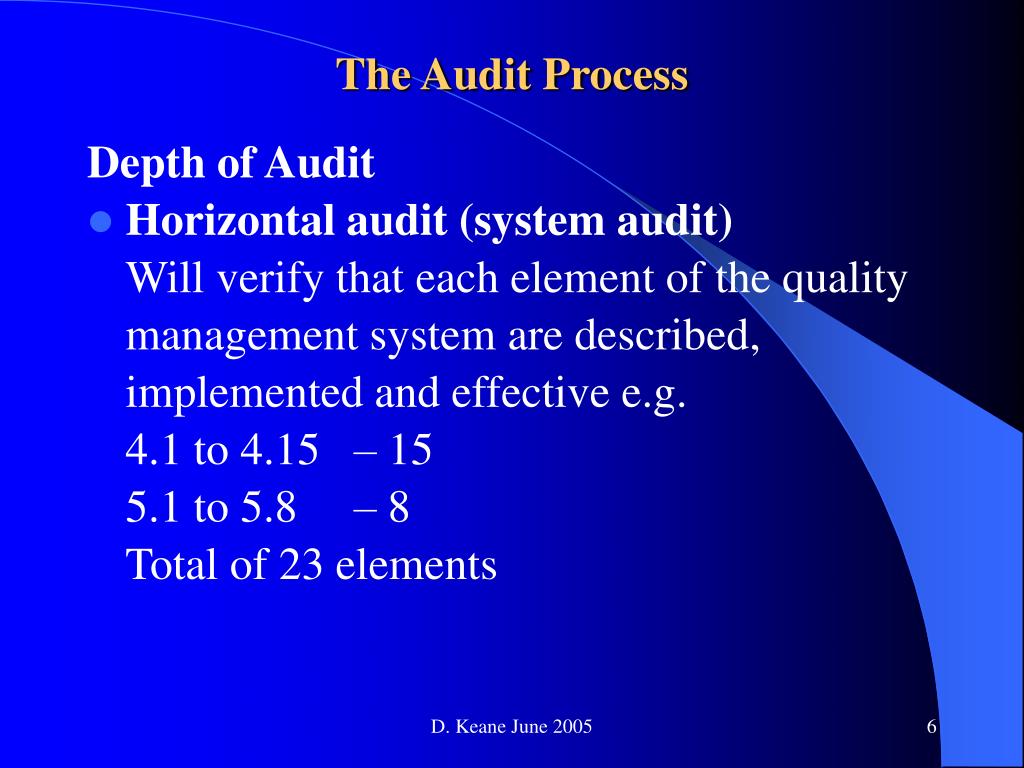 PPT Internal Quality Audits (4.14) PowerPoint Presentation, free