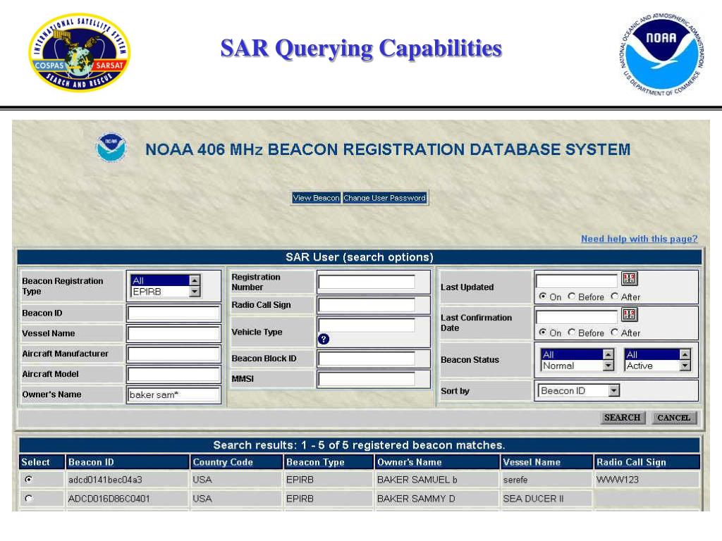 PPT S A R S A T PowerPoint Presentation, free download ID614144