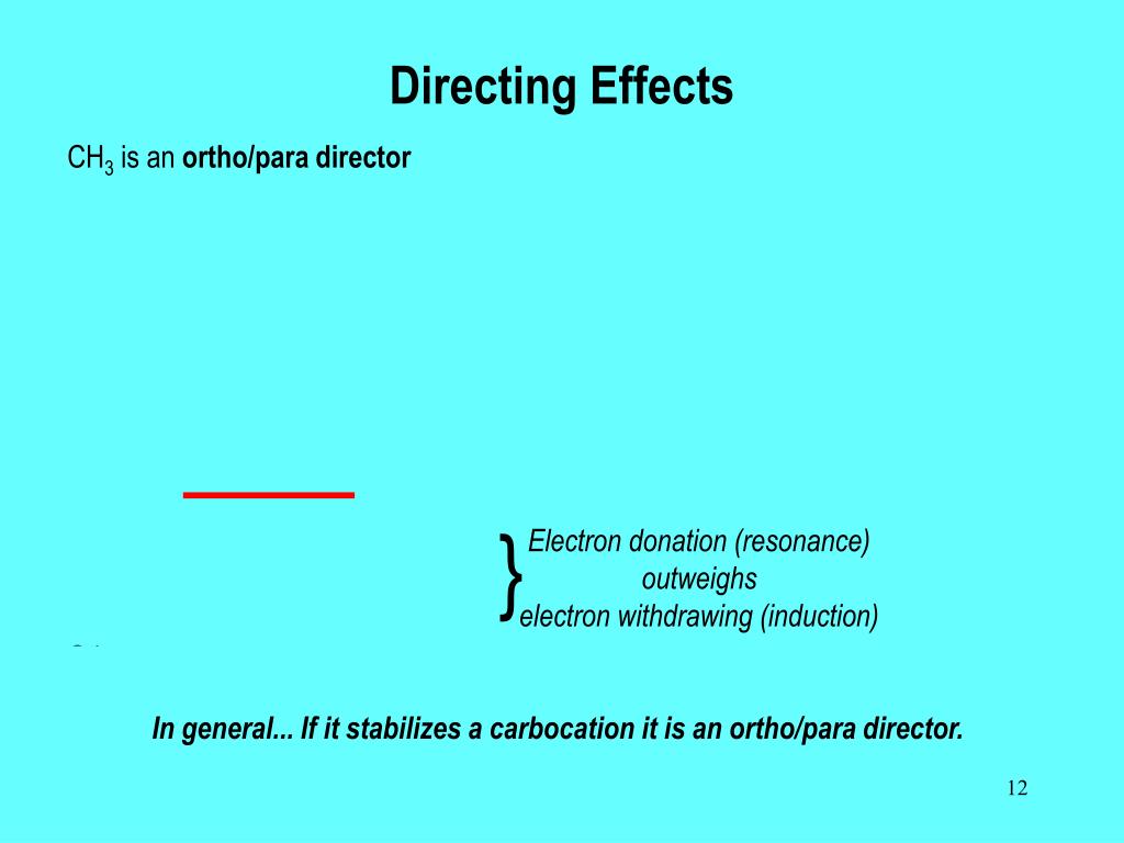 PPT Electrophilic Aromatic Substitution Part 1 PowerPoint