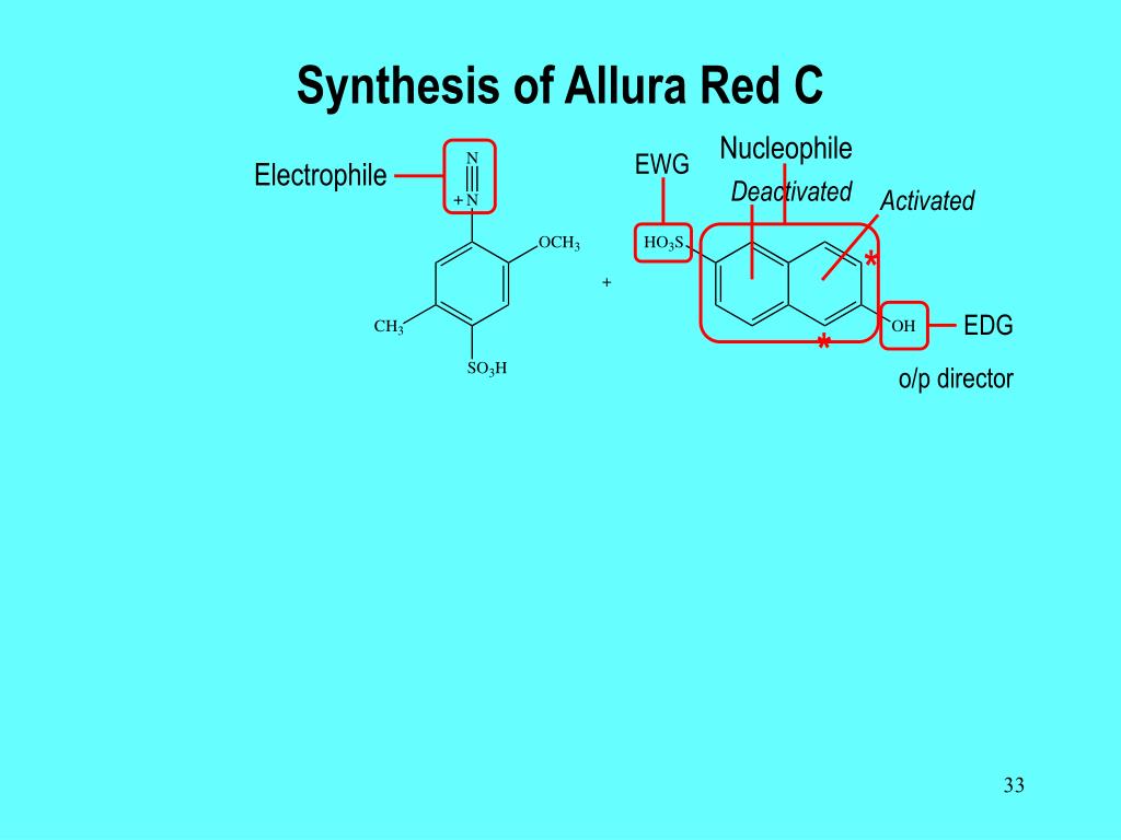 PPT Electrophilic Aromatic Substitution Part 1 PowerPoint