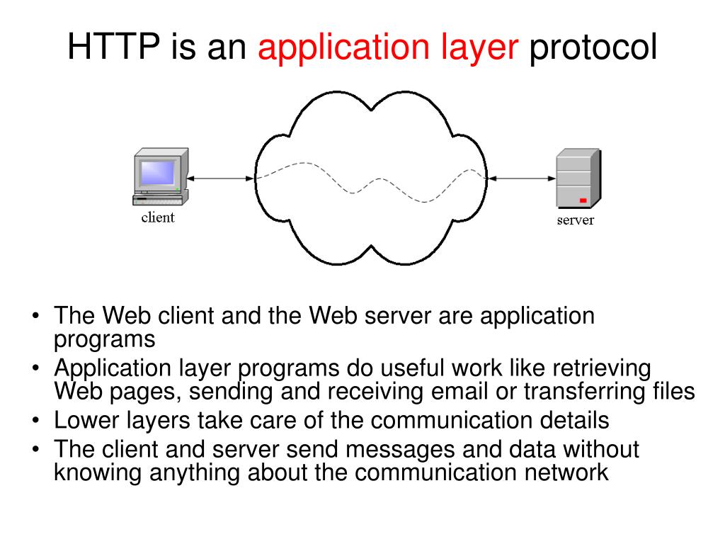 PPT HTTP the hypertext transfer protocol PowerPoint Presentation