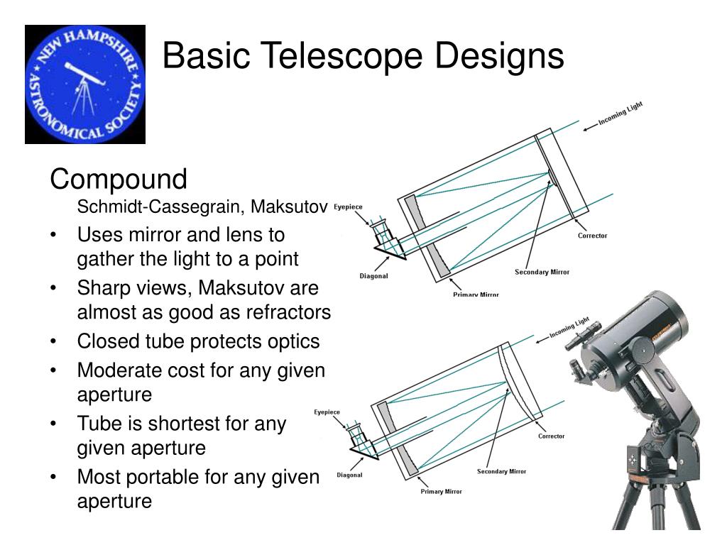 PPT Telescopes and Optics PowerPoint Presentation, free download ID