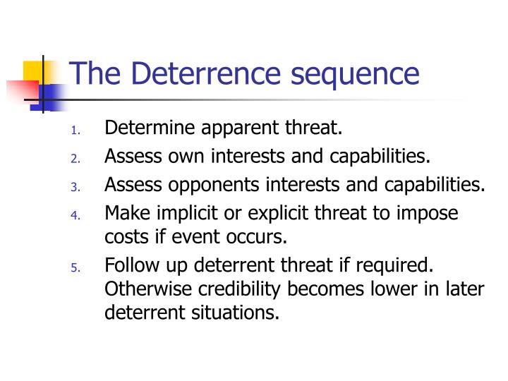 PPT Deterrence PowerPoint Presentation ID616119