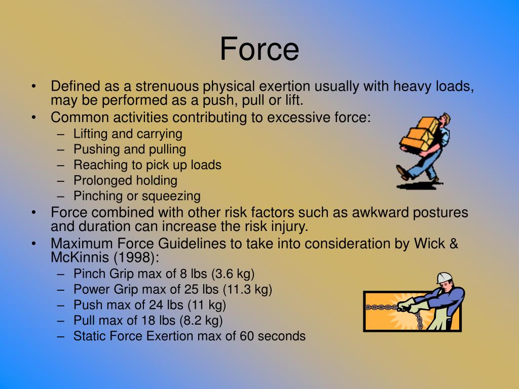 PPT Workplace Ergonomics Understanding and Preventing