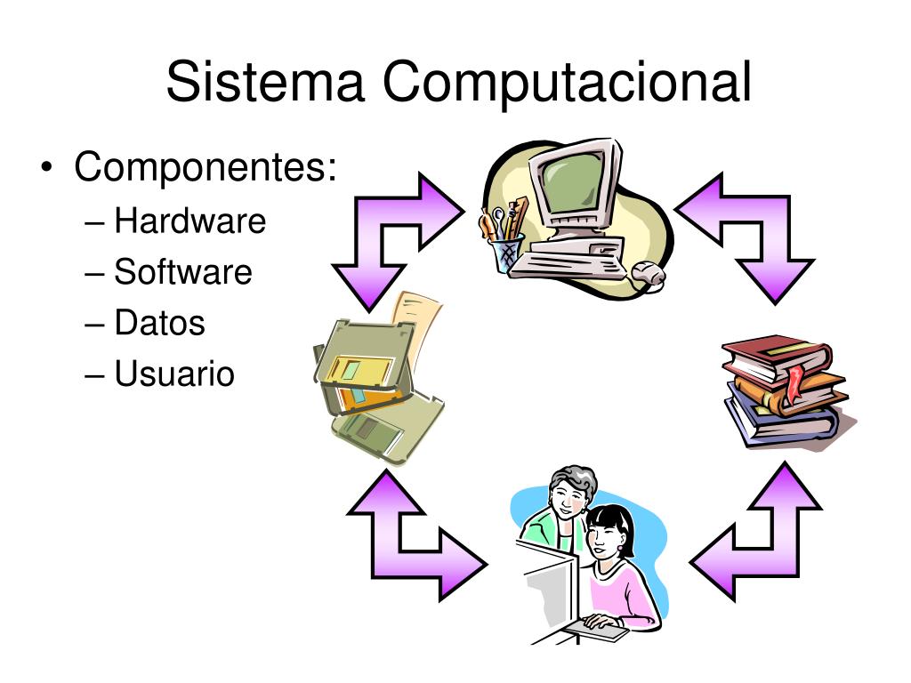 PPT Sistema Computacional Componentes y Funcionamiento PowerPoint