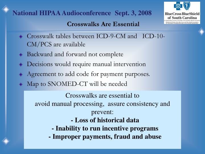 PPT Proposed Rules Regarding TCS and ICD10 Health Plan Perspective Jim Daley. HIPAA Program