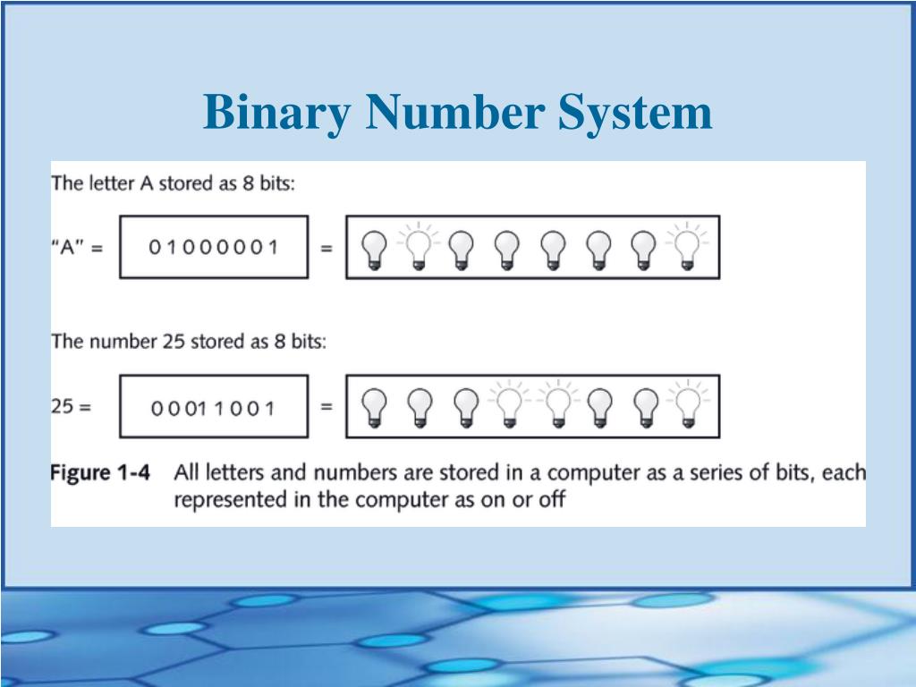 PPT How Computers Work PowerPoint Presentation, free download ID61788