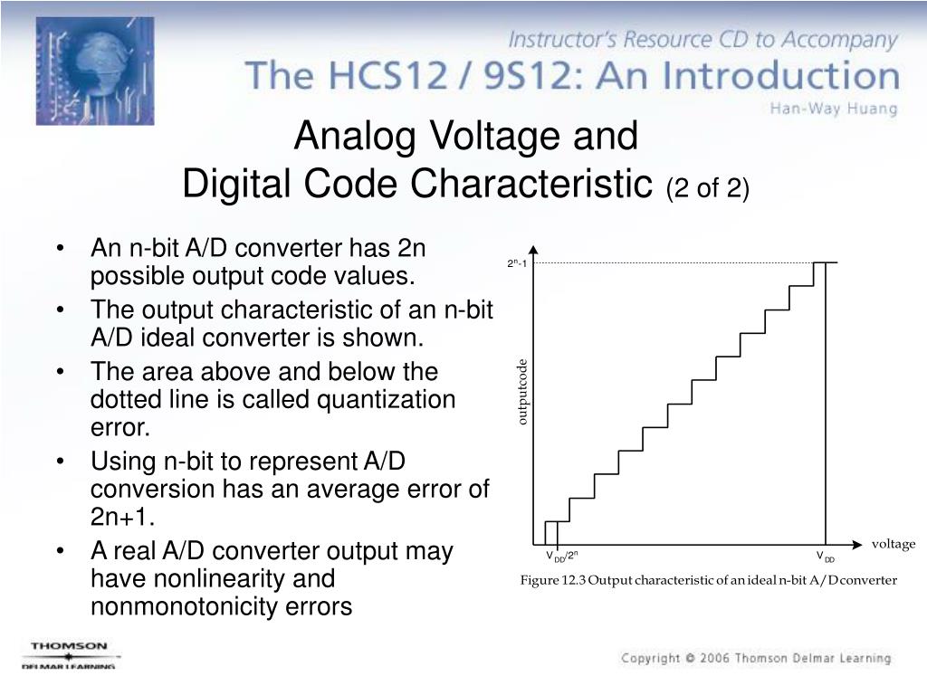 PPT Chapter 12 AnalogtoDigital Converter PowerPoint Presentation