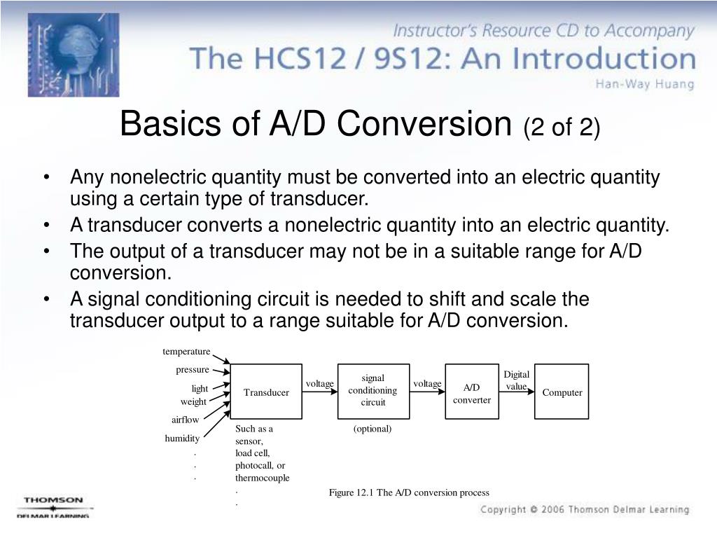 PPT Chapter 12 AnalogtoDigital Converter PowerPoint Presentation, free download ID618009