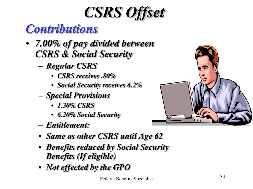 PPT Your Federal Employee Benefits PowerPoint Presentation, free