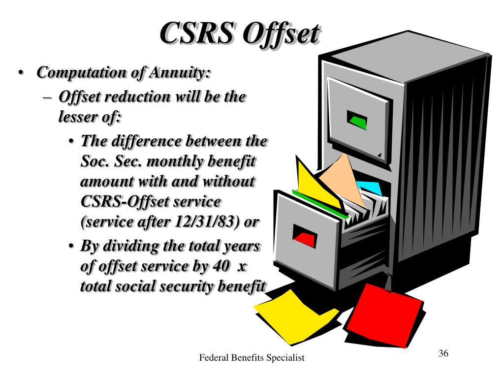 PPT Your Federal Employee Benefits PowerPoint Presentation, free