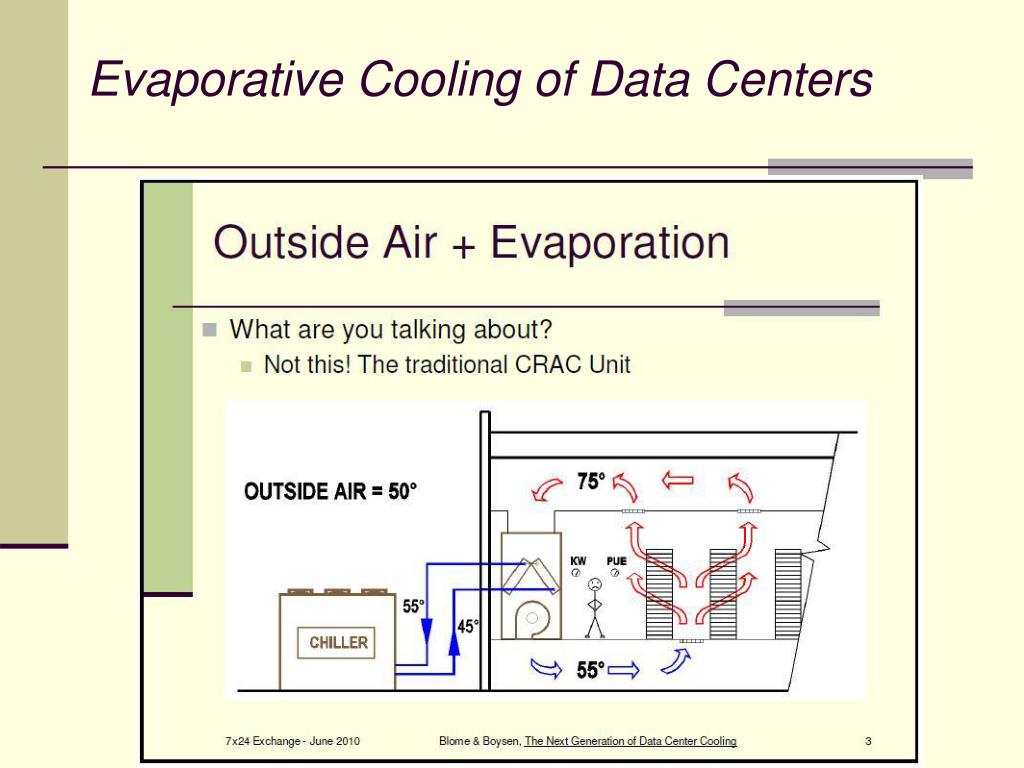 PPT Evaporative Cooling of Data Centers PowerPoint Presentation, free