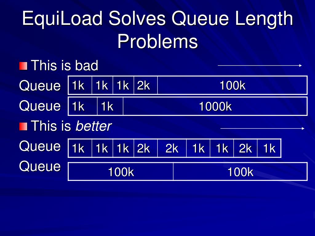 PPT  Server Load Balancing/Scheduling PowerPoint Presentation