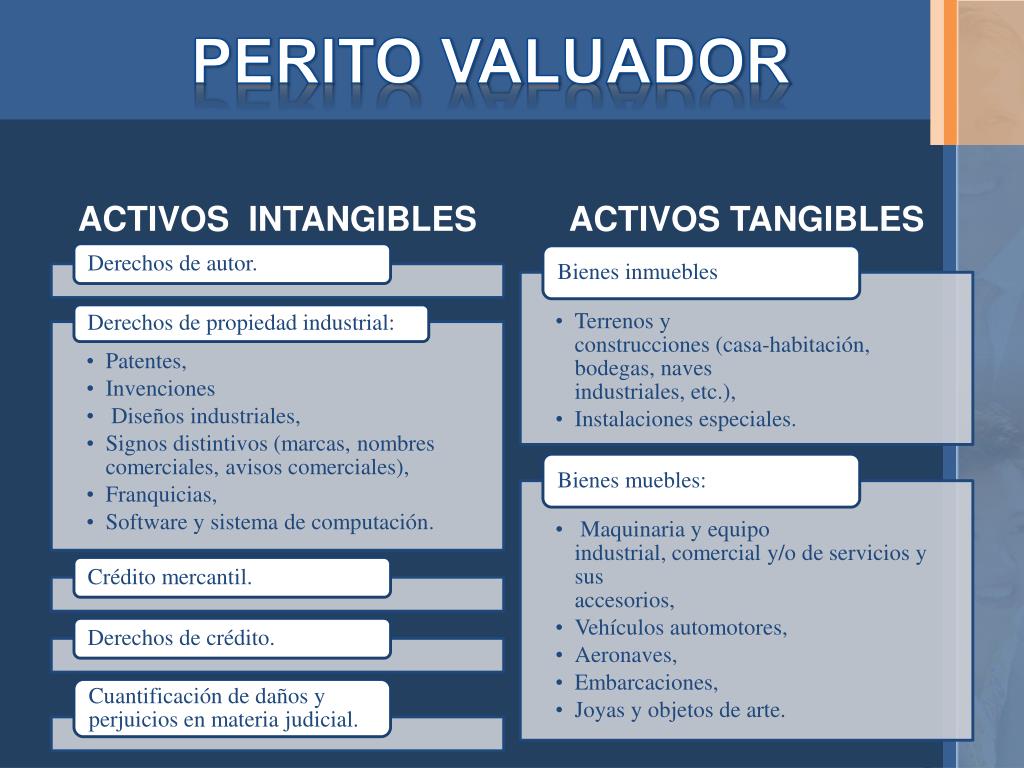 Prestaciones Laborales Irrenunciables Guatemala creditotestla