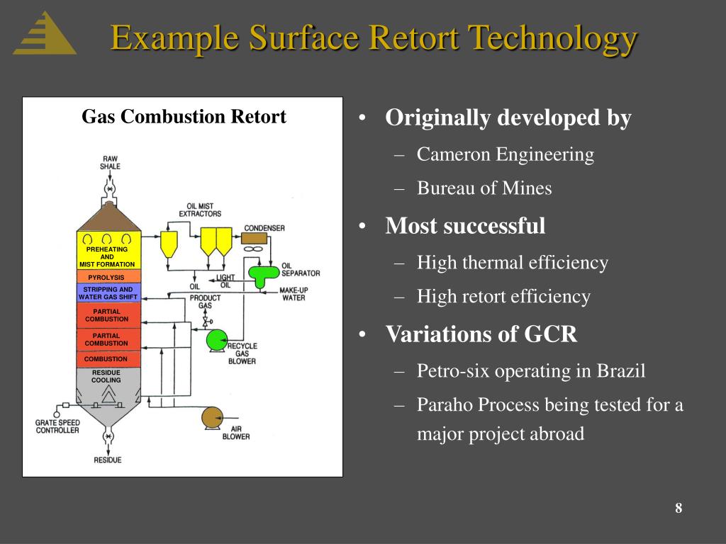 PPT Potential Development of United States Oil Shale