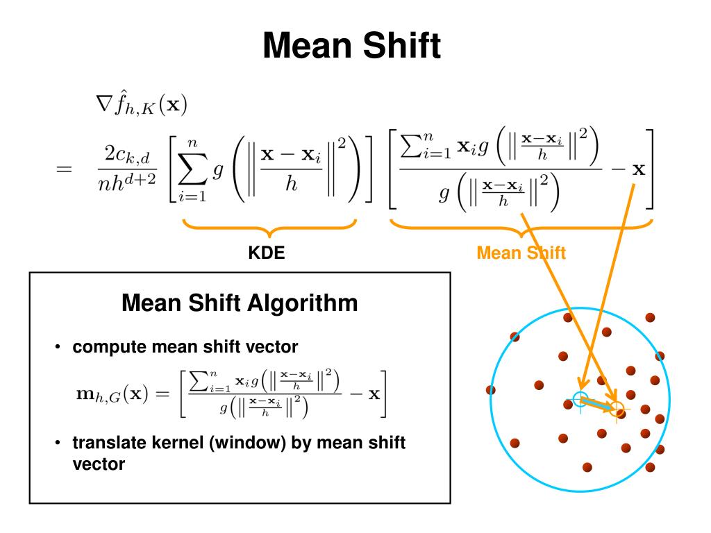 PPT Mean Shift A Robust Approach to Feature Space Analysis PowerPoint