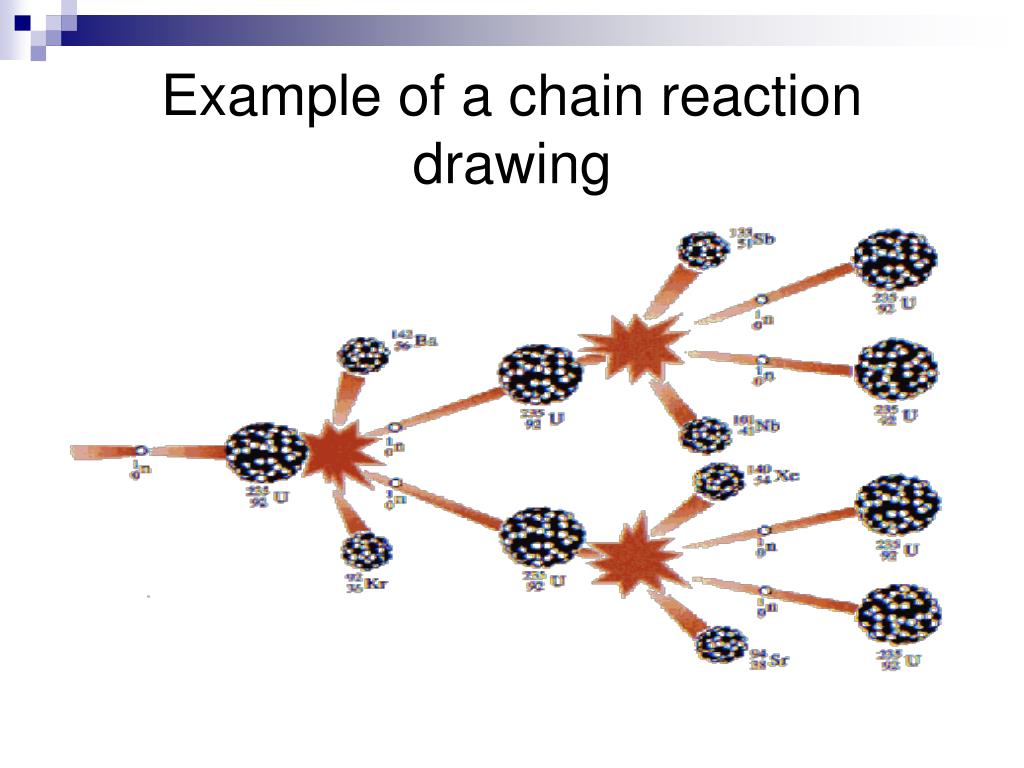 PPT Nuclear Fission PowerPoint Presentation, free download ID623511