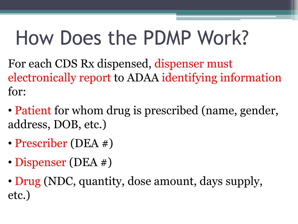 PPT Prescription Drug Monitoring Program (PDMP) PowerPoint Presentation ID623717