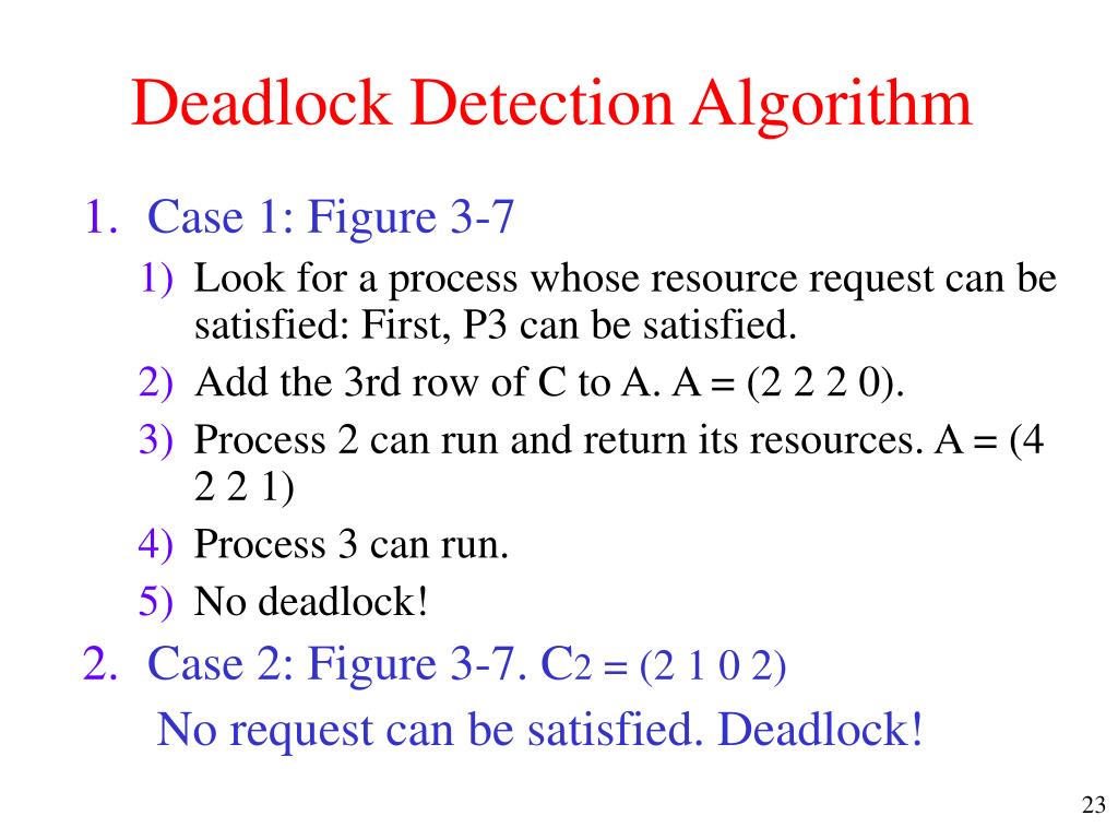 PPT Deadlocks PowerPoint Presentation, free download ID624384