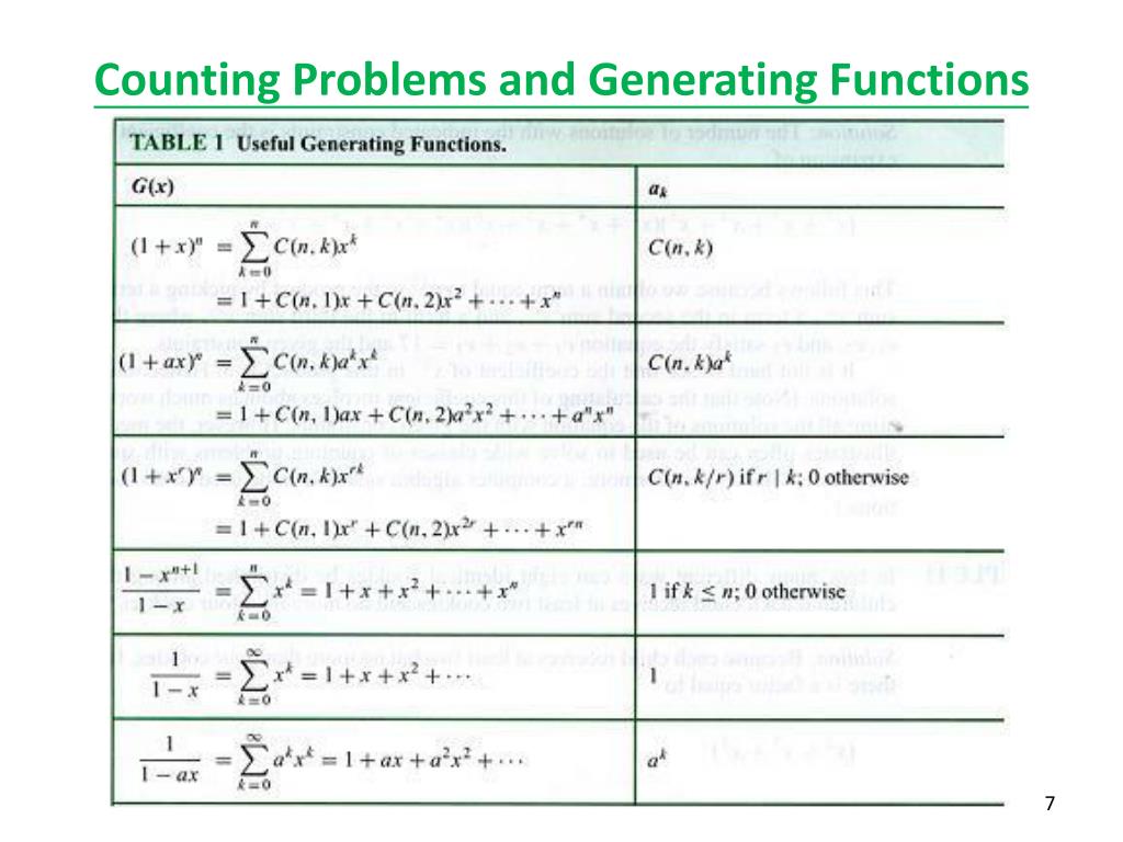 PPT 7.4 Generating Functions PowerPoint Presentation, free download