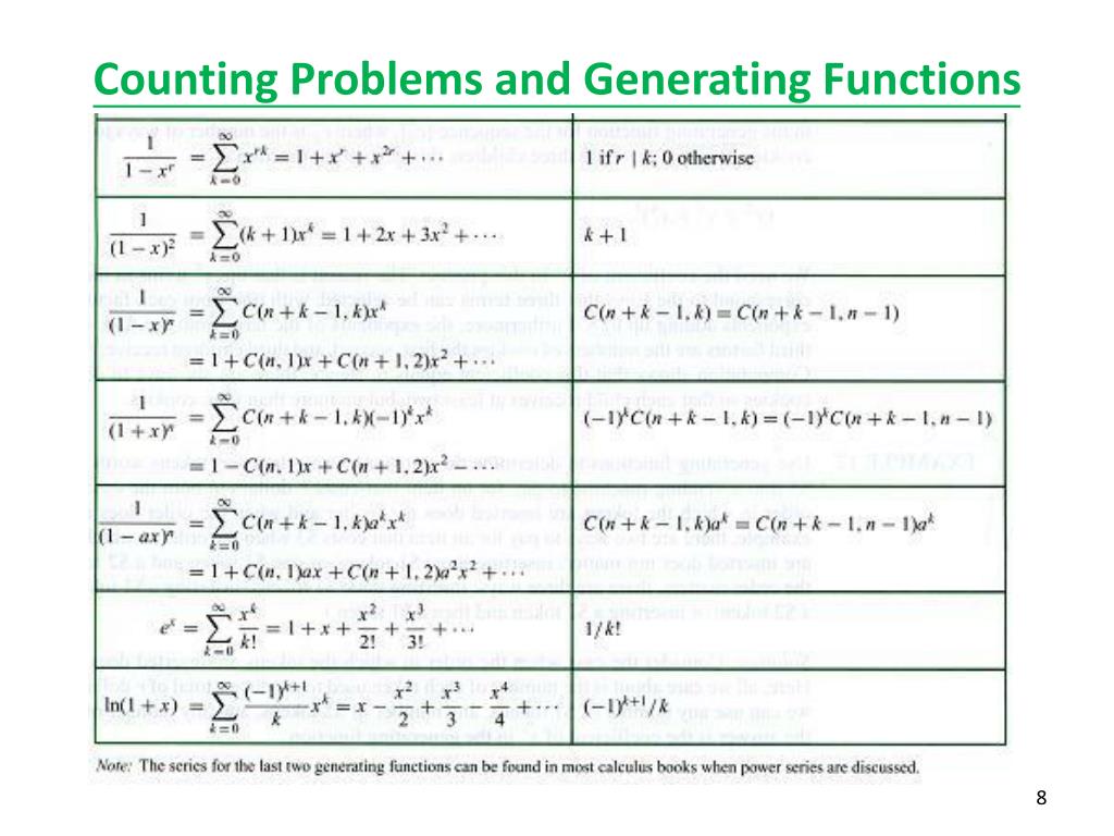PPT 7.4 Generating Functions PowerPoint Presentation, free download