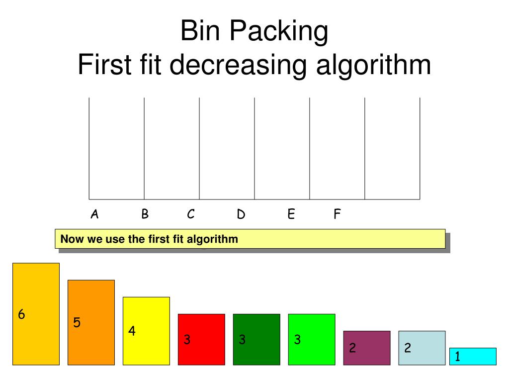 PPT 1D Bin Packing (or “CP? Who cares?”) PowerPoint Presentation ID