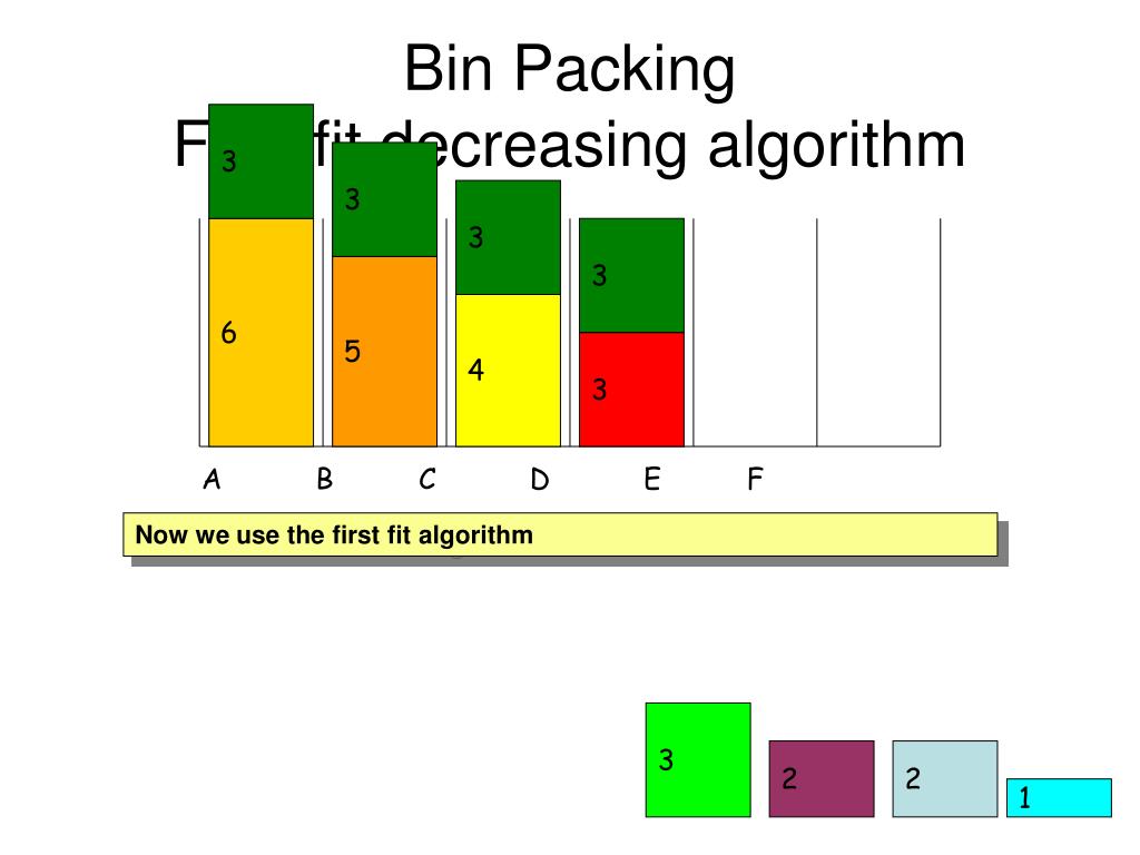 Bin Packing Algorithm Uses at Michael Scoggins blog