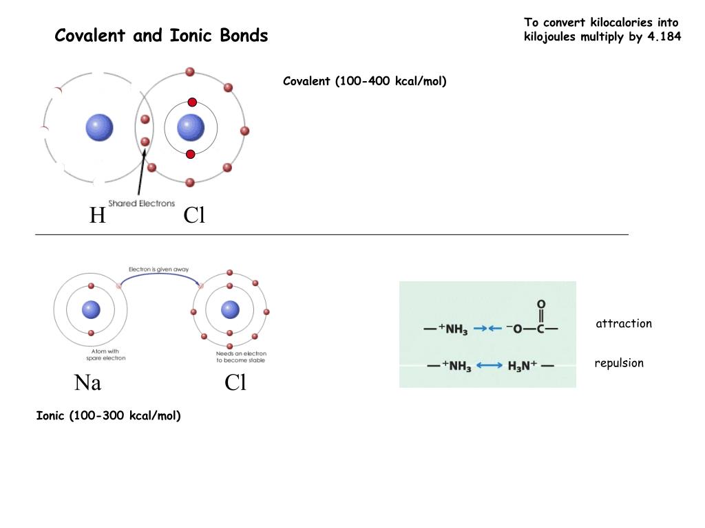 PPT Water and pH PowerPoint Presentation, free download ID626704